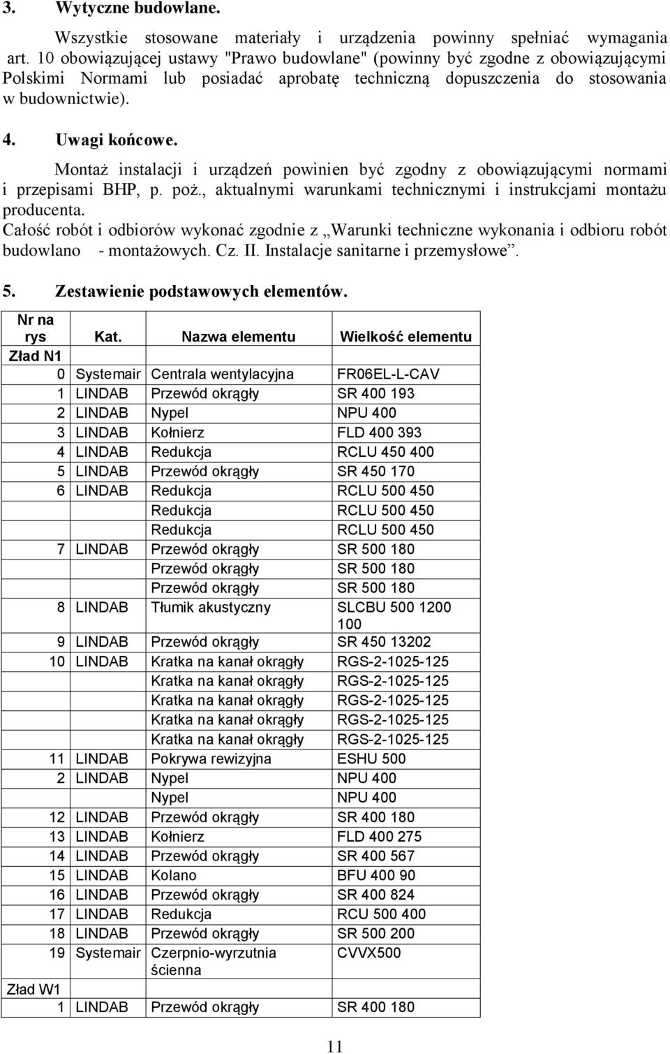 Montaż instalacji i urządzeń powinien być zgodny z obowiązującymi normami i przepisami BHP, p. poż., aktualnymi warunkami technicznymi i instrukcjami montażu producenta.