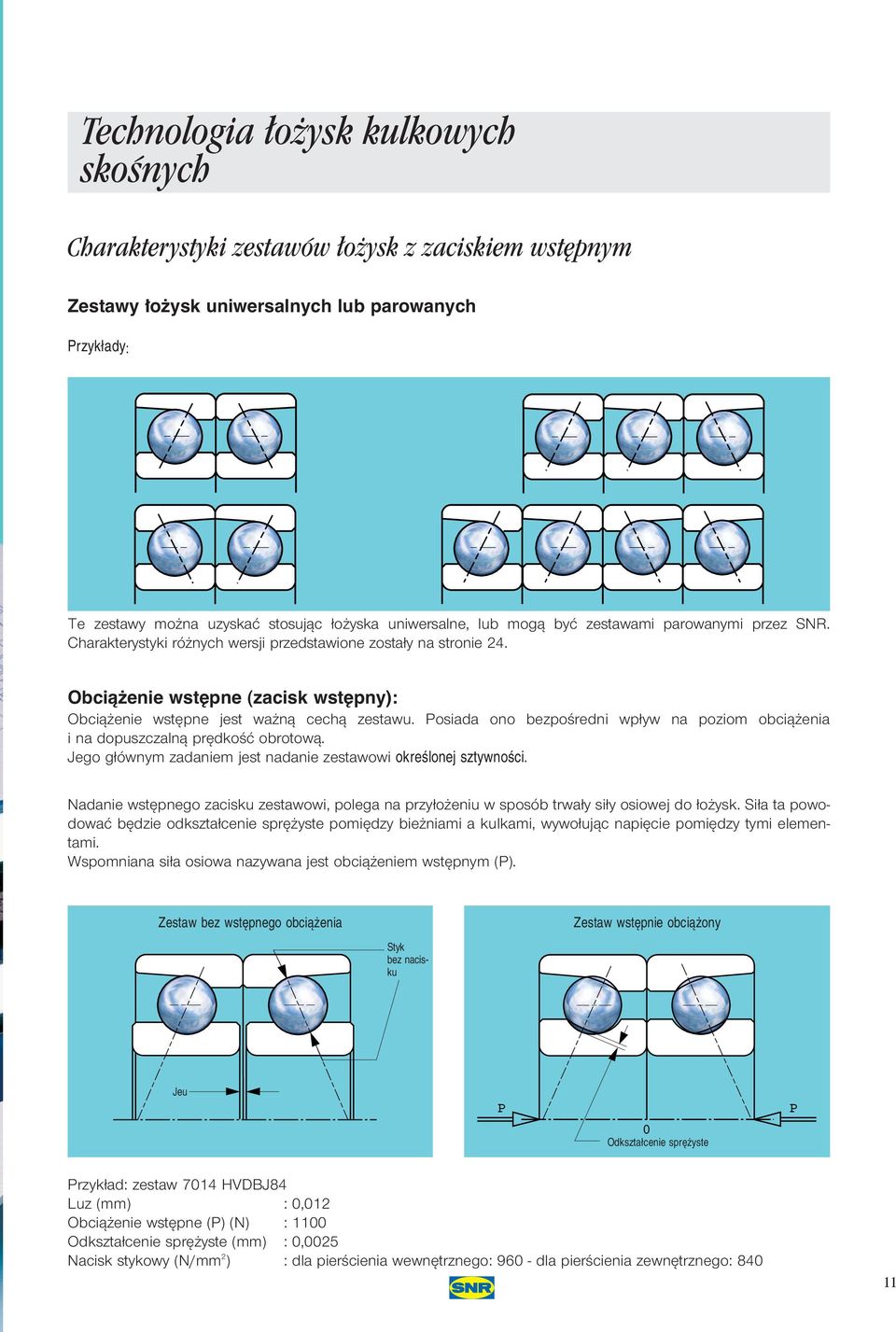Posiada ono bezpoêredni wp yw na poziom obcià enia i na dopuszczalnà pr dkoêç obrotowà. Jego g ównym zadaniem jest nadanie zestawowi okreêlonej sztywnoêci.