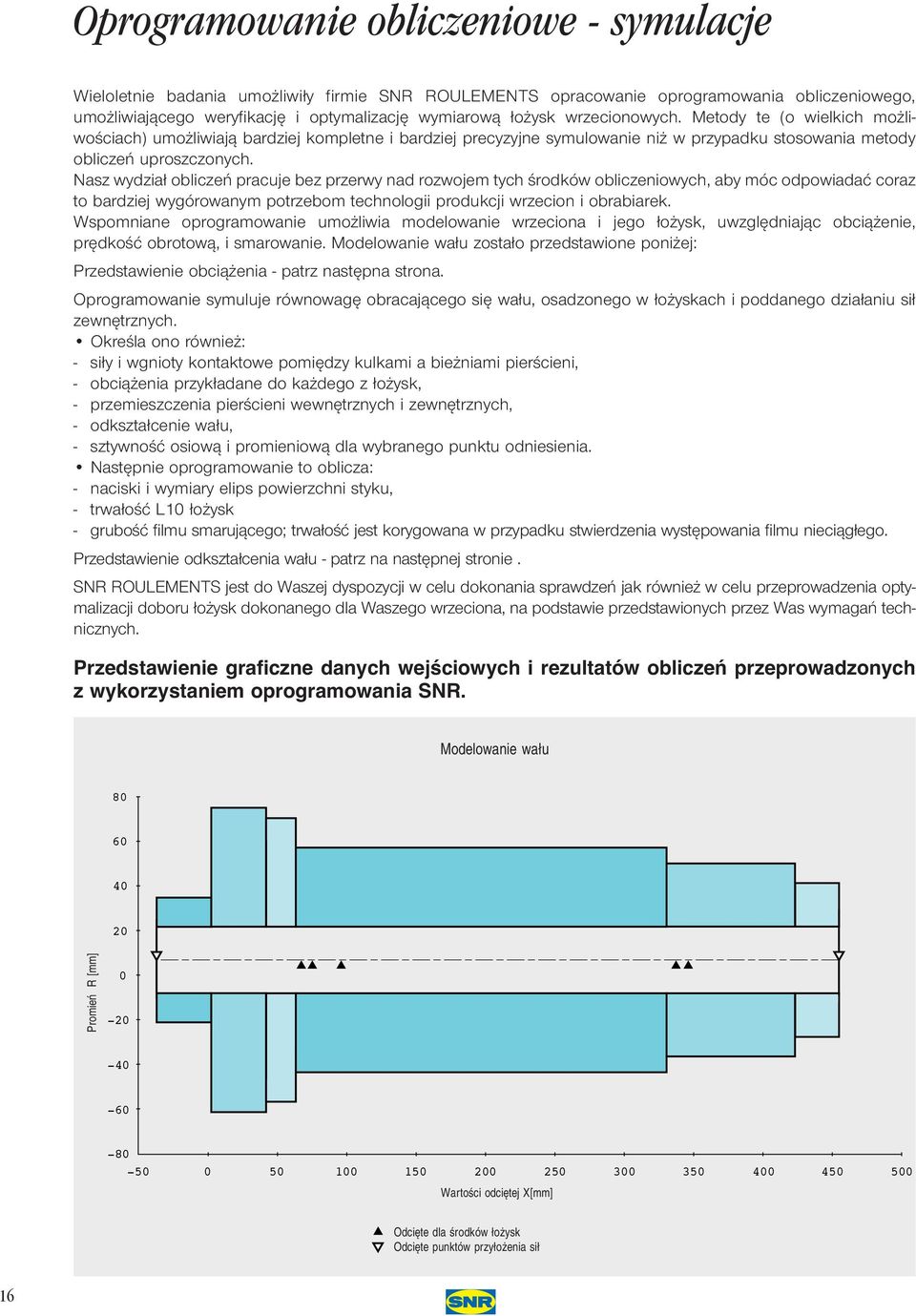 Nasz wydzia obliczeƒ pracuje bez przerwy nad rozwojem tych Êrodków obliczeniowych, aby móc odpowiadaç coraz to bardziej wygórowanym potrzebom technologii produkcji wrzecion i obrabiarek.