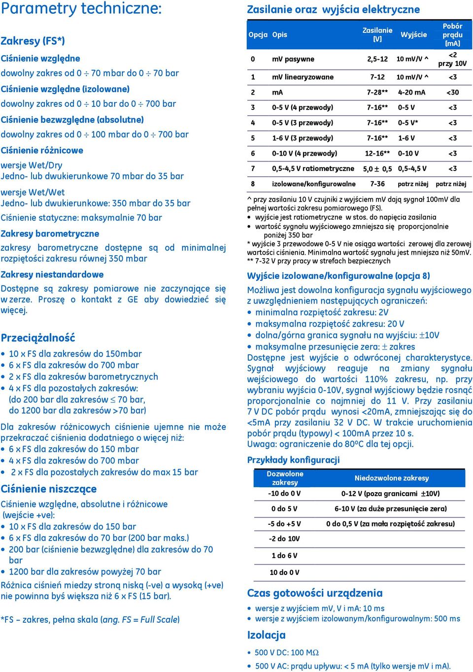 statyczne: maksymalnie 70 bar Zakresy barometryczne zakresy barometryczne dostępne są od minimalnej rozpiętości zakresu równej 350 mbar Zakresy niestandardowe Dostępne są zakresy pomiarowe nie