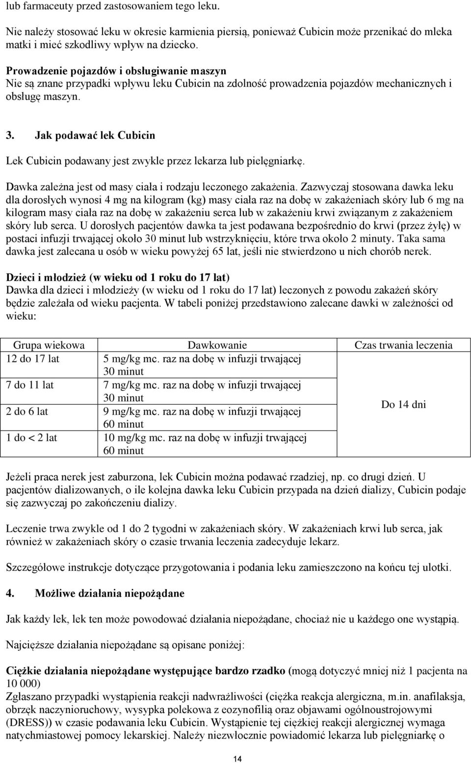 Jak podawać lek Cubicin Lek Cubicin podawany jest zwykle przez lekarza lub pielęgniarkę. Dawka zależna jest od masy ciała i rodzaju leczonego zakażenia.