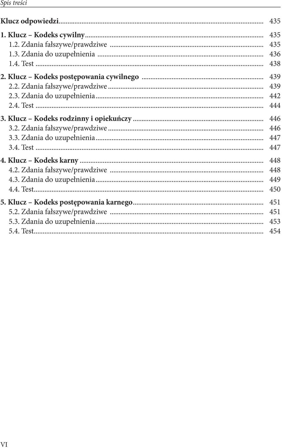 .. 446 3.2. Zdania fałszywe/prawdziwe... 446 3.3. Zdania do uzupełnienia... 447 3.4. Test... 447 4. Klucz Kodeks karny... 448 4.2. Zdania fałszywe/prawdziwe... 448 4.3. Zdania do uzupełnienia... 449 4.