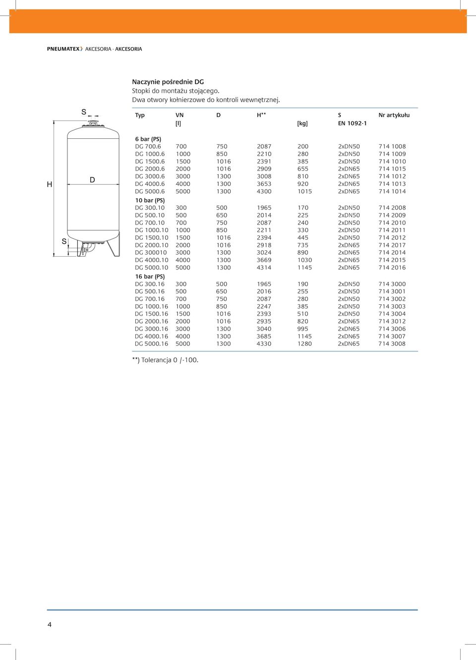 6 4000 1300 3653 920 2xN65 714 1013 G 5000.6 5000 1300 4300 1015 2xN65 714 1014 10 bar (P) G 300.10 300 500 1965 170 2xN50 714 2008 G 500.10 500 650 2014 225 2xN50 714 2009 G 700.