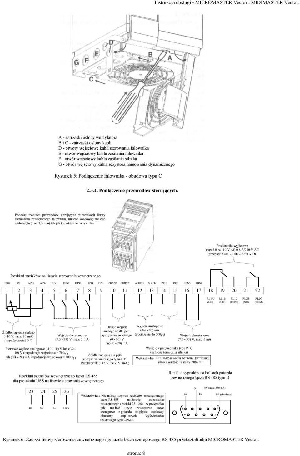 Podczas montażu przewodów sterujących w zaciskach listwy sterowania zewnętrznego falownika, umieść końcówkę małego śrubokrętu (max 3,5 mm) tak jak to pokazano na rysunku. Przekaźniki wyjściowe max 2.