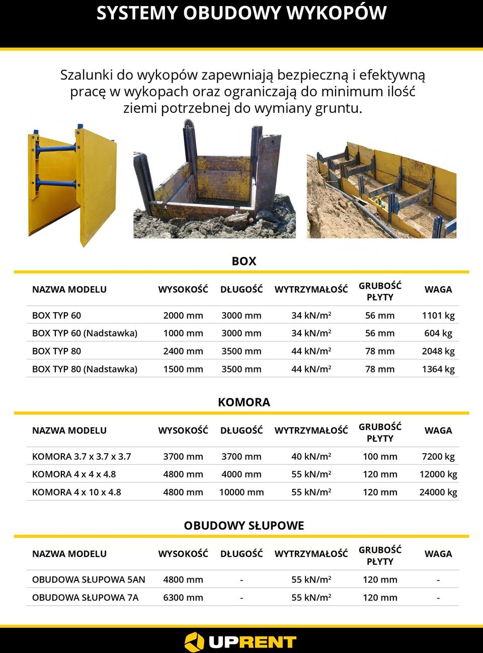 2048 kg BOX TYP 80 (Nadstawka) 150 350 44 kn/m 2 78 mm 1364 kg KOMORA NAZWA MODELU WYSOKOŚĆ DŁUGOŚĆ WYTRZYMAŁOŚĆ GRUBOŚĆ WAGA PŁYTY KOMORA 3.7 x 3.7 x 3.7 370 370 40 kn/m 2 10 7200 kg KOMORA 4 x 4 x 4.