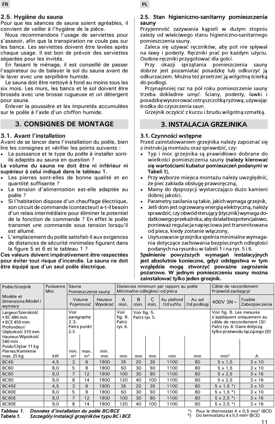 Il est bon de prévoir des serviettes séparées pour les invités.