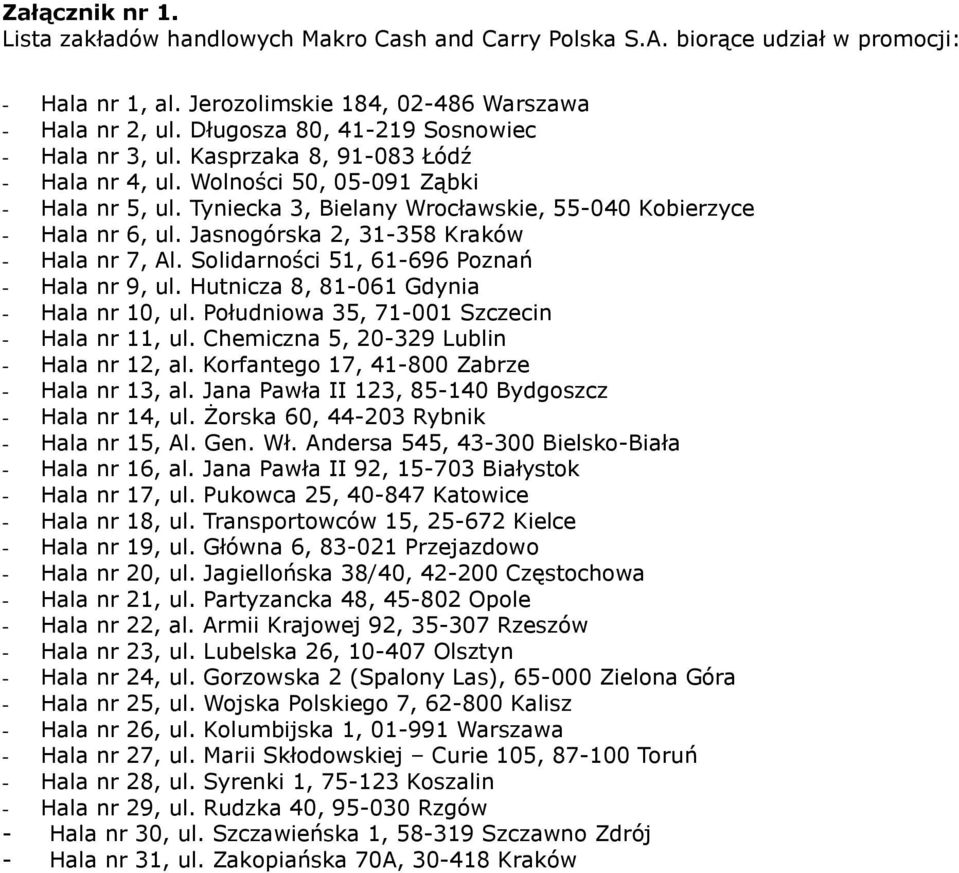 Jasnogórska 2, 31-358 Kraków - Hala nr 7, Al. Solidarności 51, 61-696 Poznań - Hala nr 9, ul. Hutnicza 8, 81-061 Gdynia - Hala nr 10, ul. Południowa 35, 71-001 Szczecin - Hala nr 11, ul.