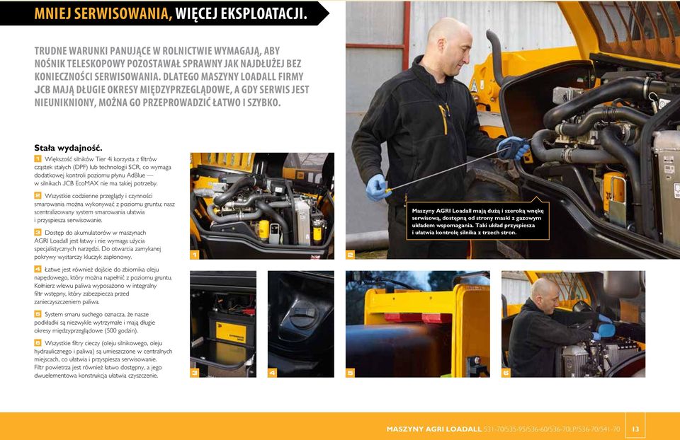 Większość silników Tier 4i korzysta z filtrów cząstek stałych (DPF) lub technologii SCR, co wymaga dodatkowej kontroli poziomu płynu AdBlue w silnikach JCB EcoMAX nie ma takiej potrzeby.