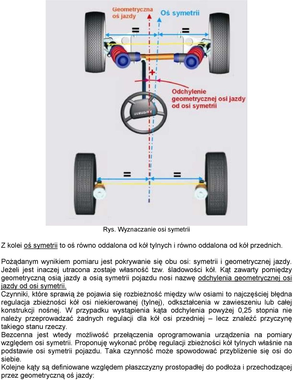 Kąt zawarty pomiędzy geometryczną osią jazdy a osią symetrii pojazdu nosi nazwę odchylenia geometrycznej osi jazdy od osi symetrii.