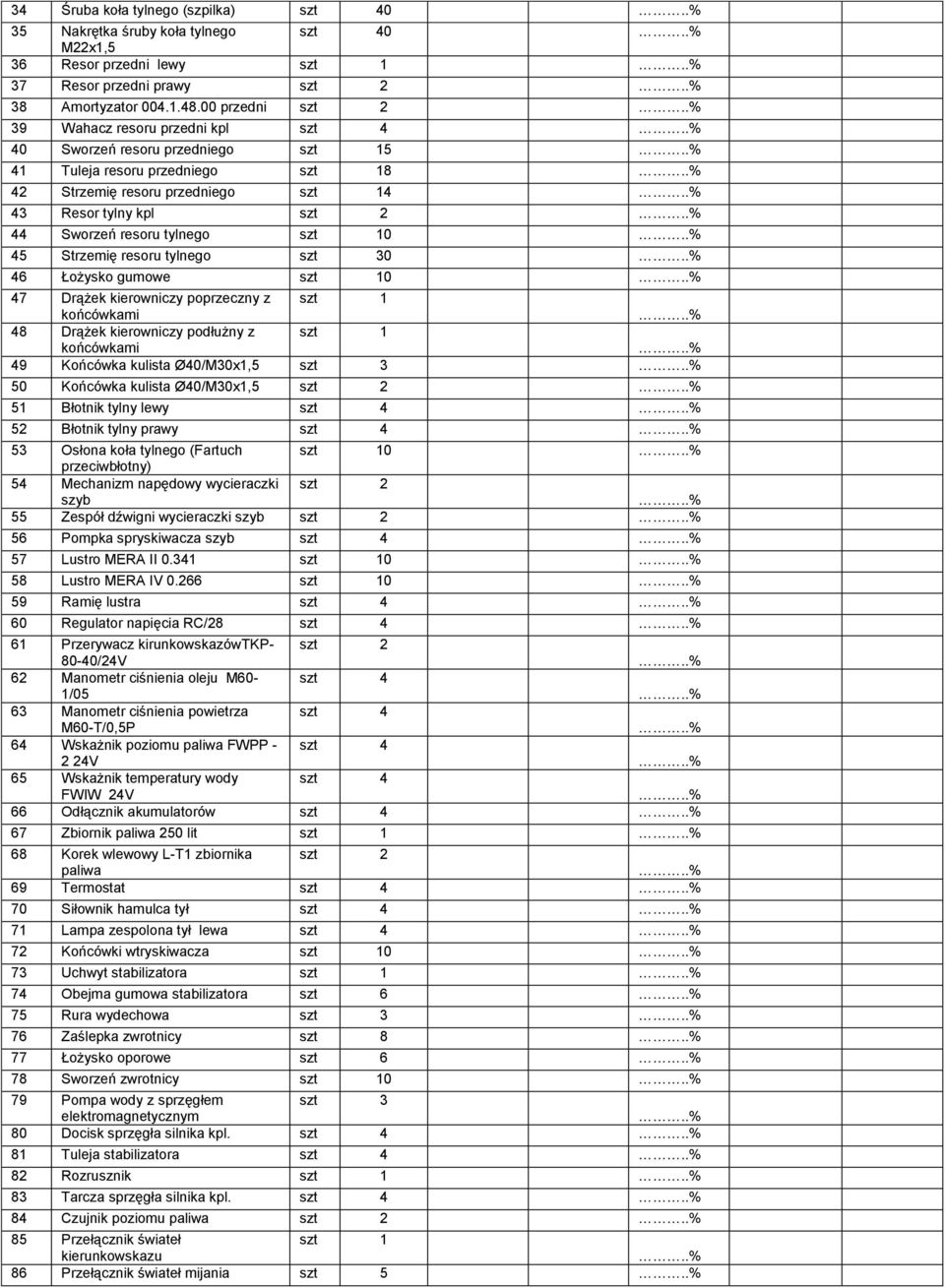 resoru tylnego szt 10 45 Strzemię resoru tylnego szt 30 46 Łożysko gumowe szt 10 47 Drążek kierowniczy poprzeczny z szt 1 końcówkami 48 Drążek kierowniczy podłużny z szt 1 końcówkami 49 Końcówka