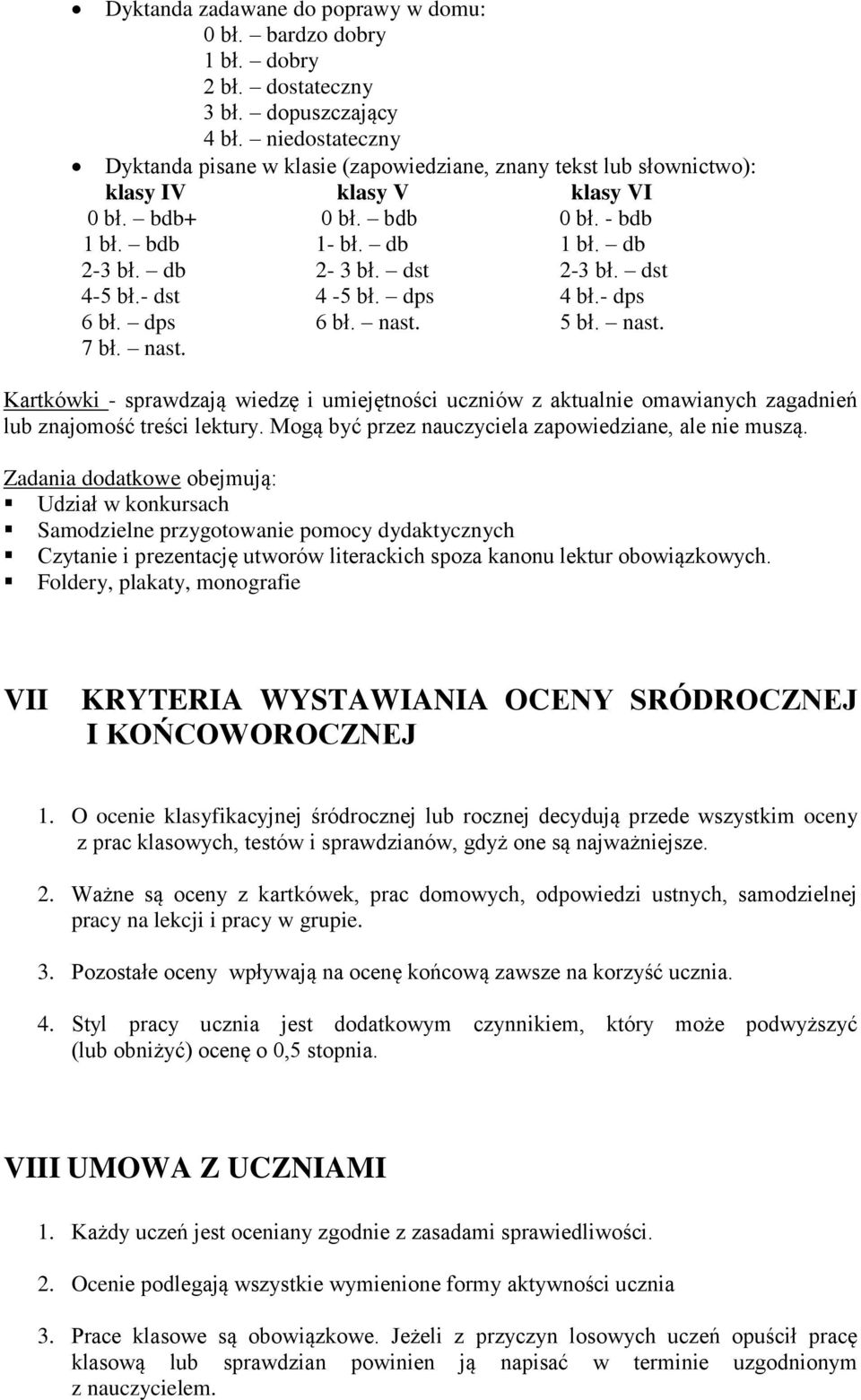 dst 4-5 bł.- dst 4-5 bł. dps 4 bł.- dps 6 bł. dps 6 bł. nast. 5 bł. nast. 7 bł. nast. Kartkówki - sprawdzają wiedzę i umiejętności uczniów z aktualnie omawianych zagadnień lub znajomość treści lektury.