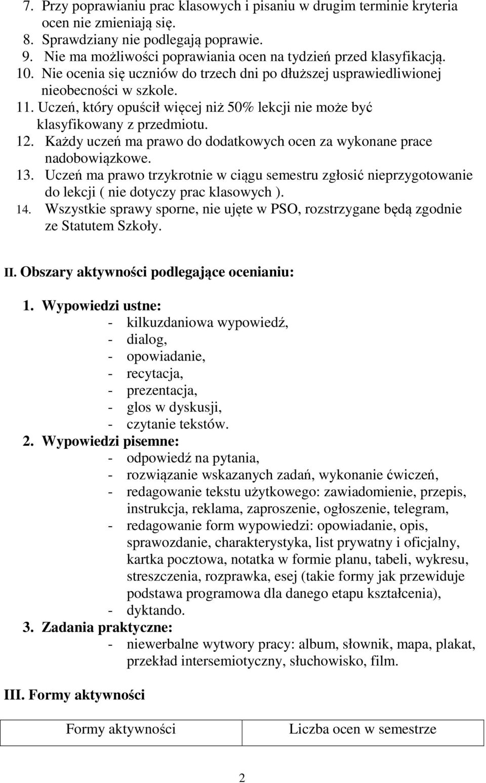 Uczeń, który opuścił więcej niż 50% lekcji nie może być klasyfikowany z przedmiotu. 12. Każdy uczeń ma prawo do dodatkowych ocen za wykonane prace nadobowiązkowe. 13.