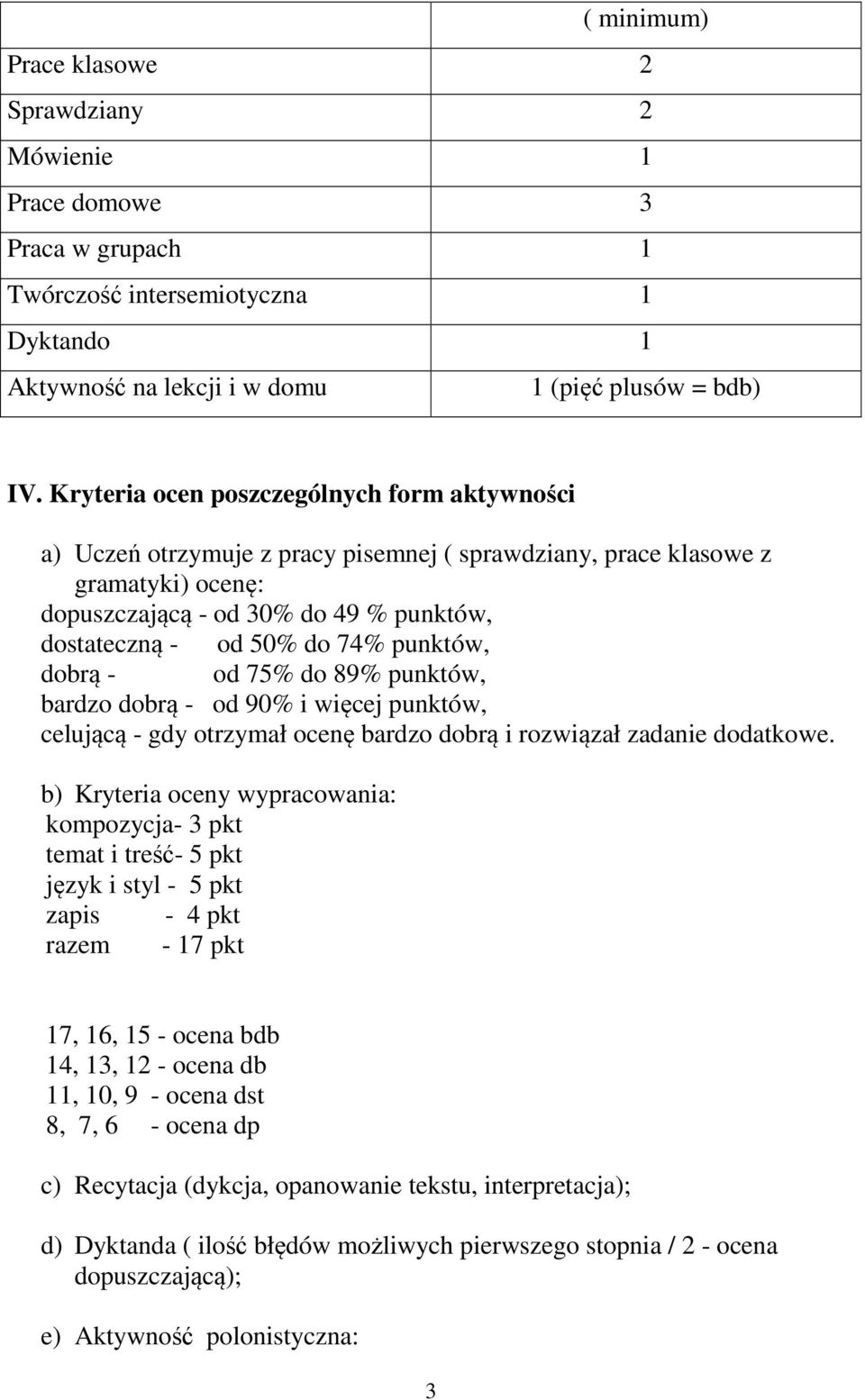 punktów, dobrą - od 75% do 89% punktów, bardzo dobrą - od 90% i więcej punktów, celującą - gdy otrzymał ocenę bardzo dobrą i rozwiązał zadanie dodatkowe.