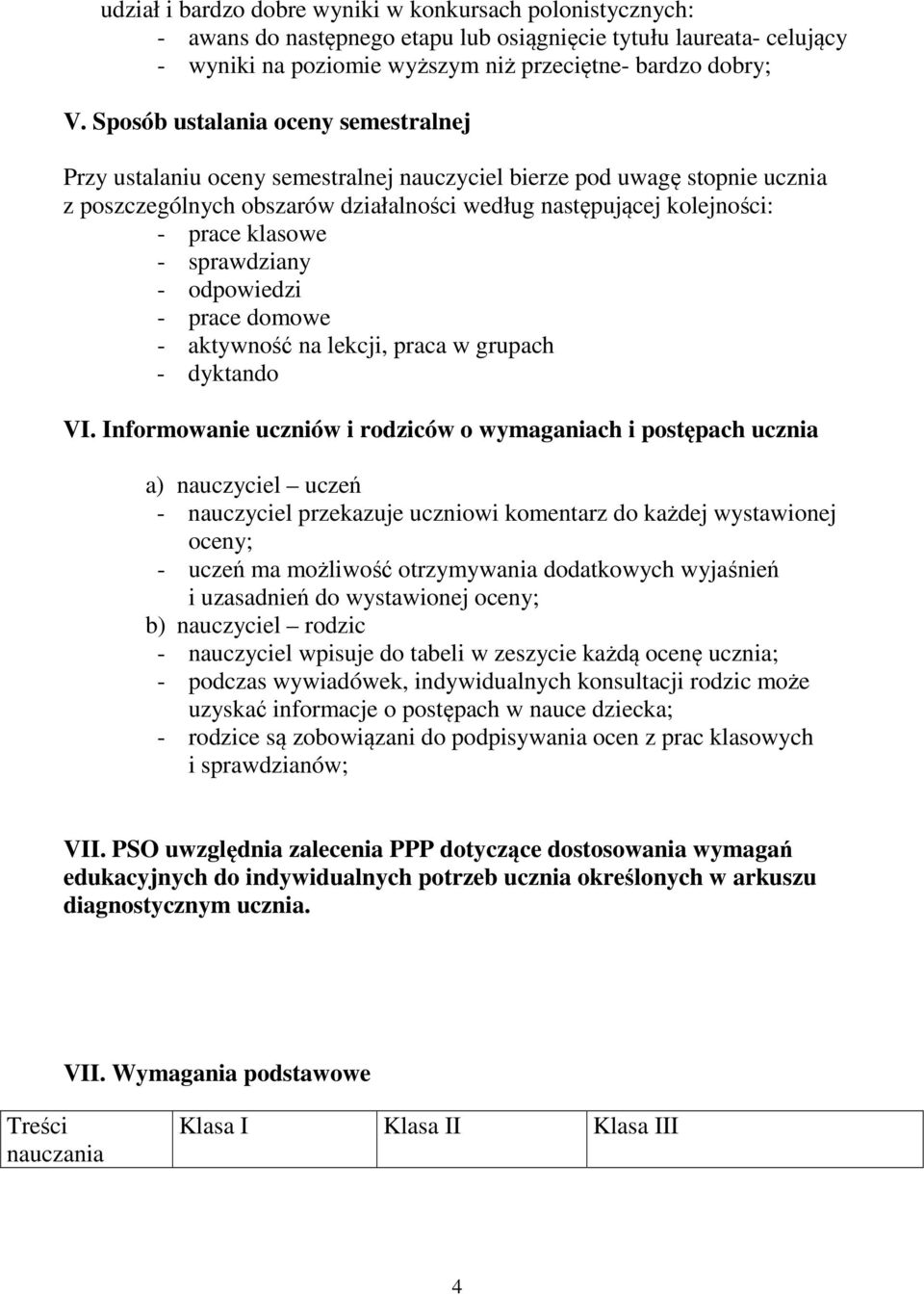 - sprawdziany - odpowiedzi - prace domowe - aktywność na lekcji, praca w grupach - dyktando VI.