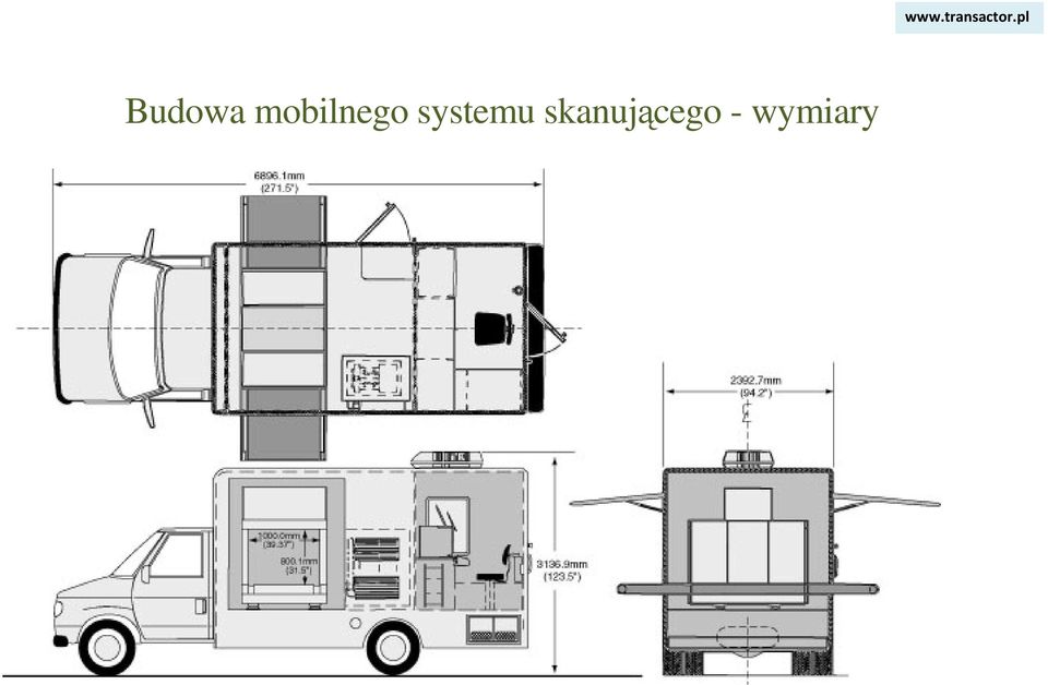 systemu