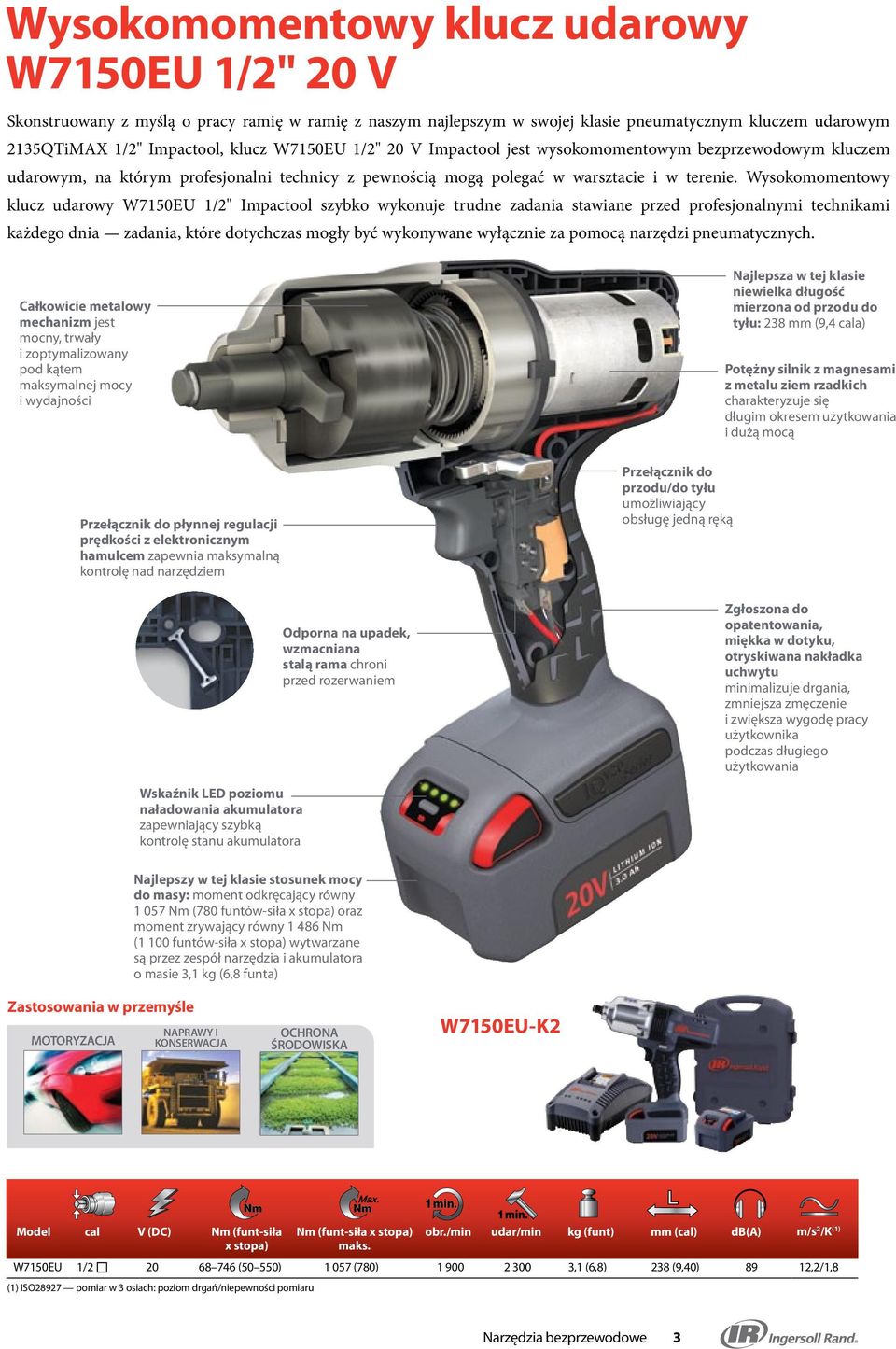 Wysokomomentowy klucz udarowy W7150EU 1/2" Impactool szybko wykonuje trudne zadania stawiane przed profesjonalnymi technikami każdego dnia zadania, które dotychczas mogły być wykonywane wyłącznie za