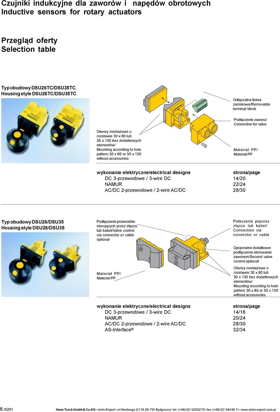 to hole pattern x 80 or x 1 without accessories Materia³ PP/ Material PP wykonanie elektryczne/electrical designs strona/page DC 3-przewodowe / 3-wire DC 14/20 NAMUR 22/24 AC/DC 2-przewodowe / 2-wire