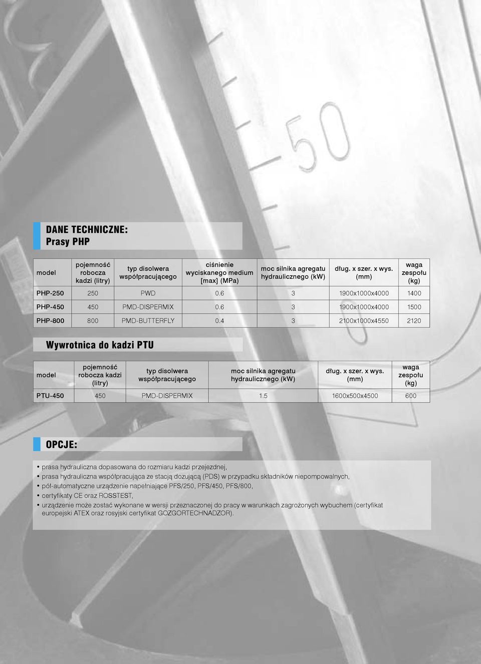 4 3 2100x1000x4550 2120 Wywrotnica do kadzi PTU pojemność robocza kadzi (litry) typ disolwera współpracującego moc silnika agregatu hydraulicznego (kw) dług. x szer. x wys.