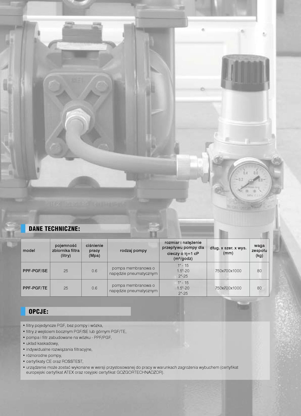 5"-20 2"-25 750x700x1000 80 PPF-PGF/TE 25 0.6 pompa membranowa o napędzie pneumatycznym 1" - 15 1.