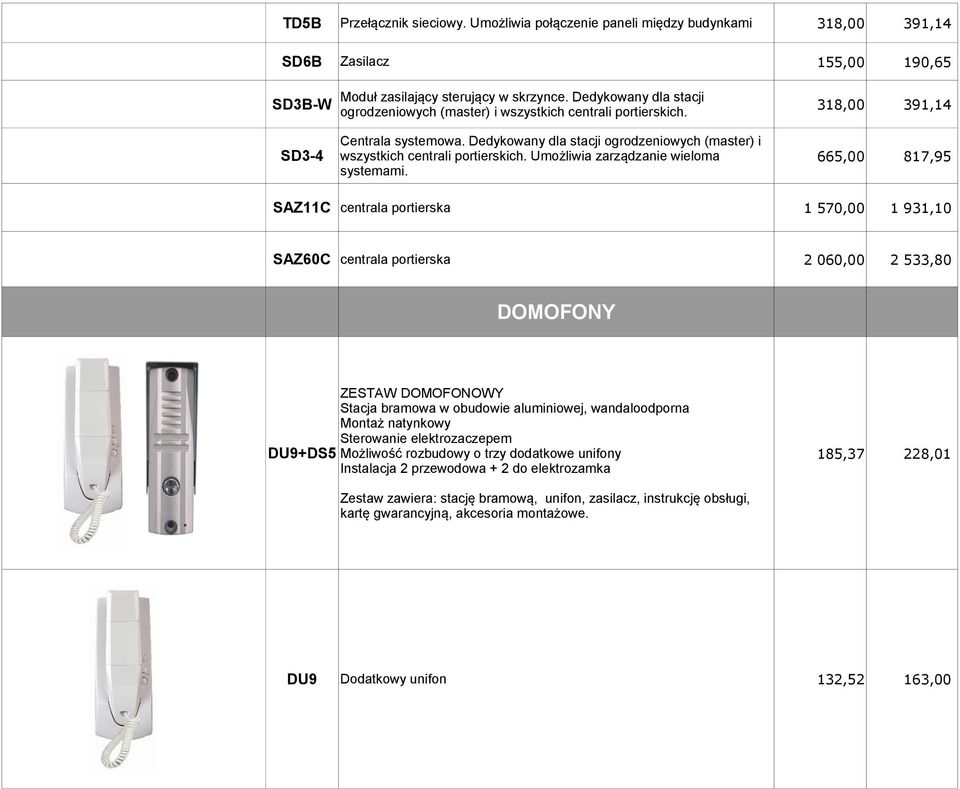 533,80 185,37 228,01 132,52 163,00 Moduł zasilający sterujący w skrzynce. Dedykowany dla stacji SD3B-W ogrodzeniowych (master) i wszystkich centrali portierskich. SD3-4 Centrala systemowa.