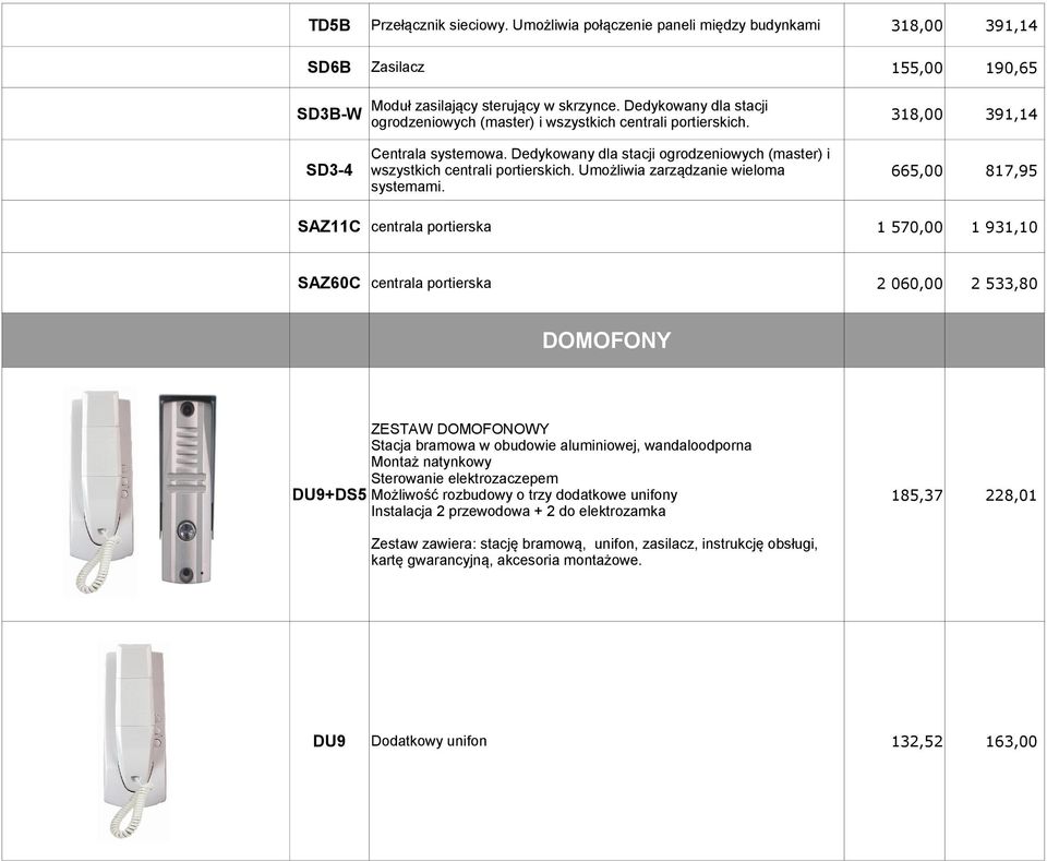 533,80 185,37 228,01 132,52 163,00 Moduł zasilający sterujący w skrzynce. Dedykowany dla stacji SD3B-W ogrodzeniowych (master) i wszystkich centrali portierskich. SD3-4 Centrala systemowa.