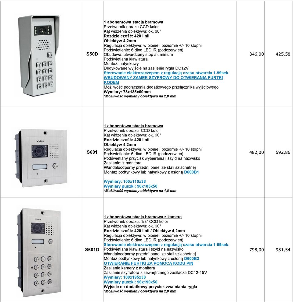 bramowa Podświetlany przycisk wybierania i szyld na nazwisko Zasilanie: z monitora Montaż podtynkowy lub natynkowy z osłoną D600B1 Wymiary: 100x110x38 Wymiary puszki: 96x105x50 *Możliwość wymiany