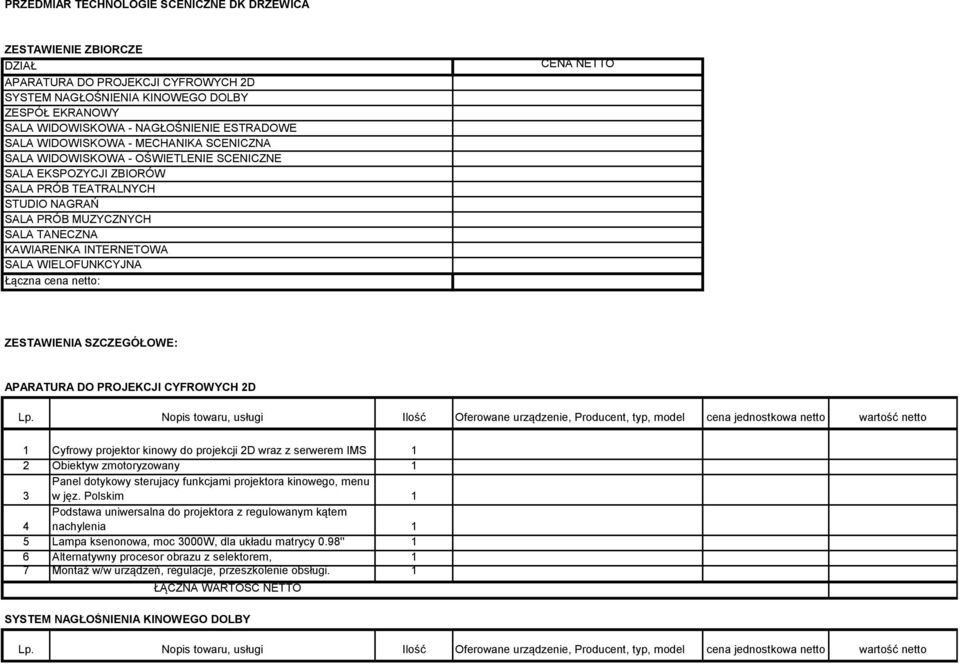 SALA WIELOFUNKCYJNA Łączna cena netto: CENA NETTO ZESTAWIENIA SZCZEGÓŁOWE: APARATURA DO PROJEKCJI CYFROWYCH 2D 1 Cyfrowy projektor kinowy do projekcji 2D wraz z serwerem IMS 1 2 Obiektyw