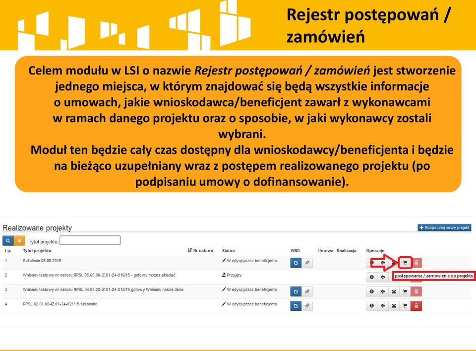 danego projektu oraz o sposobie, w jaki wykonawcy zostali wybrani.