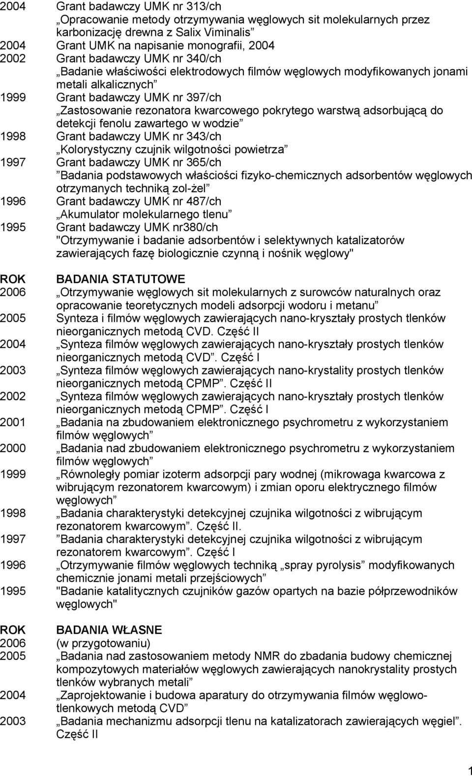warstwą adsorbującą do detekcji fenolu zawartego w wodzie 1998 Grant badawczy UMK nr 343/ch Kolorystyczny czujnik wilgotności powietrza 1997 Grant badawczy UMK nr 365/ch Badania podstawowych