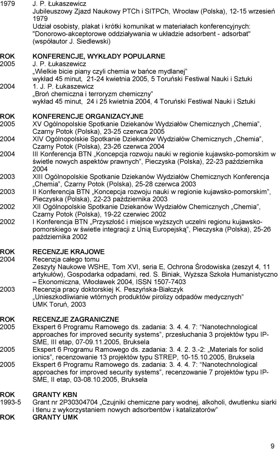 oddziaływania w układzie adsorbent - adsorbat" (współautor J. Siedlewski) ROK KONFERENCJE, WYKŁADY PO
