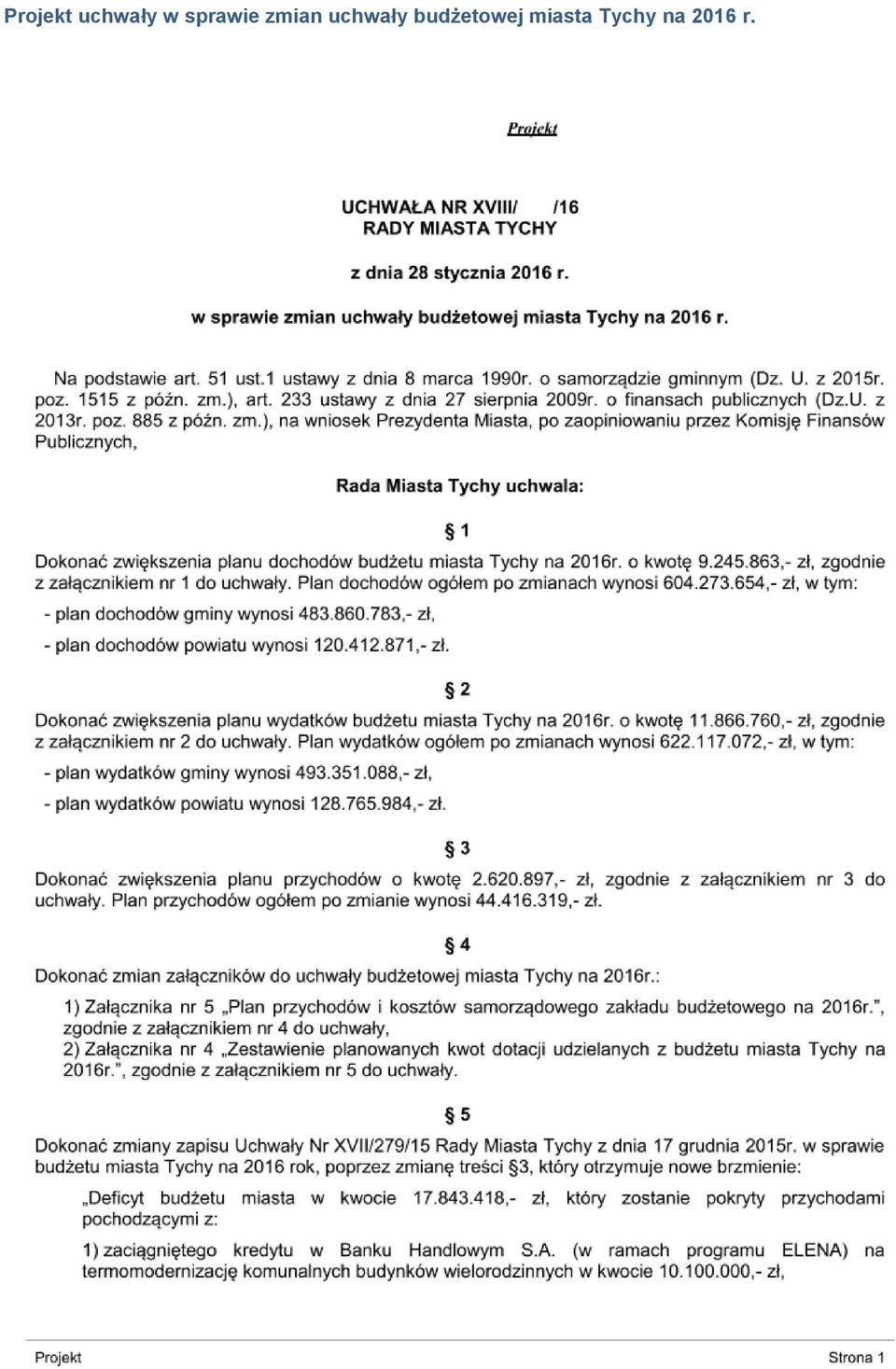 uchwały budżetowej