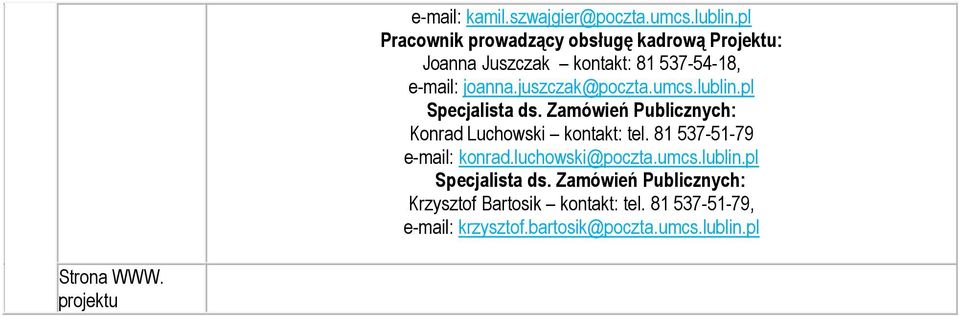 juszczak@poczta.umcs.lublin.pl Specjalista ds. Zamówień Publicznych: Konrad Luchowski kontakt: tel.