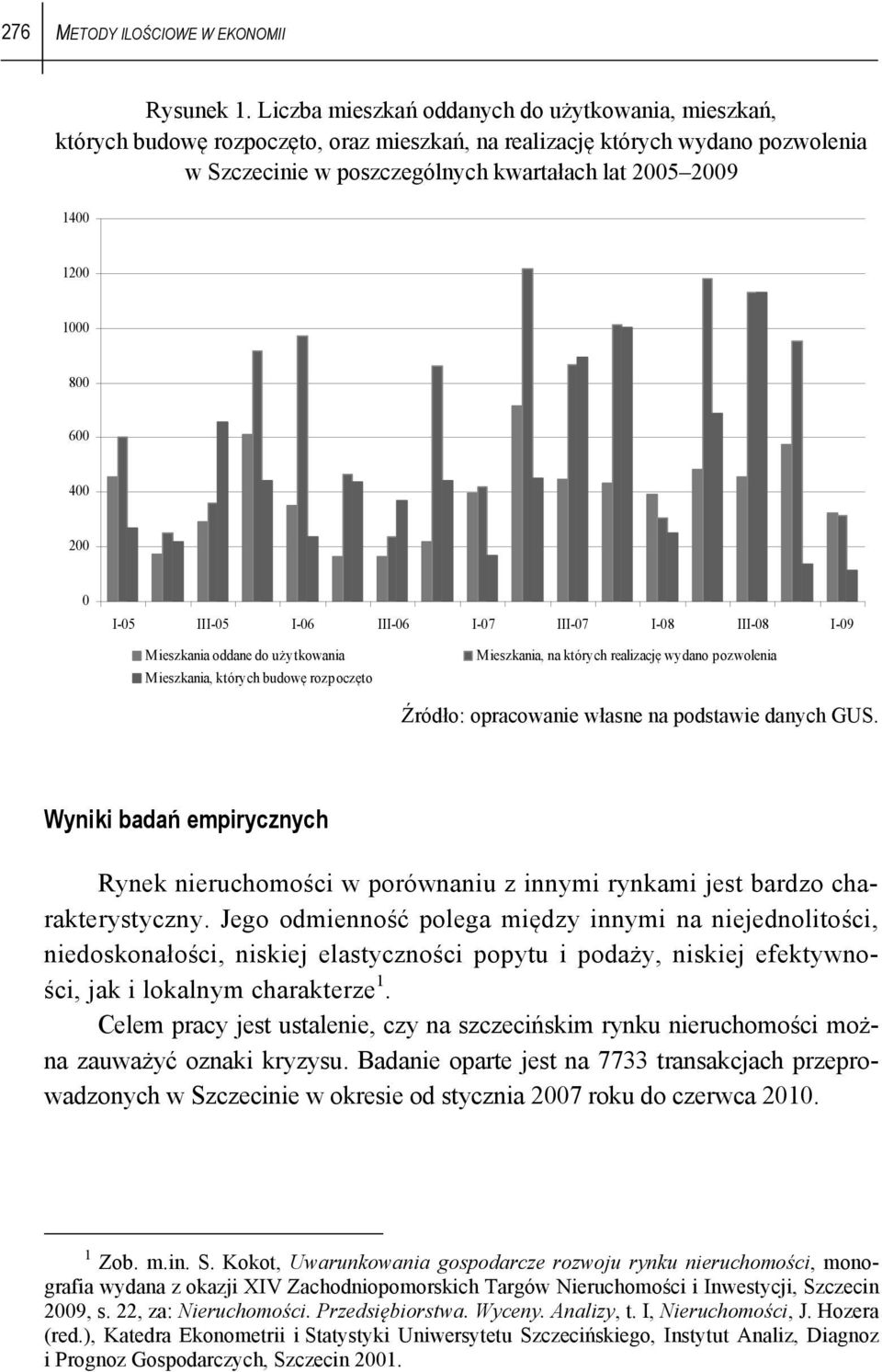 2-5 -5-6 -6-7 -7-8 -8-9 Mieszkania oddane do użytkowania Mieszkania, których budowę rozpoczęto Mieszkania, na których realizację wydano pozwolenia Źródło: opracowanie własne na podstawie danych GUS.