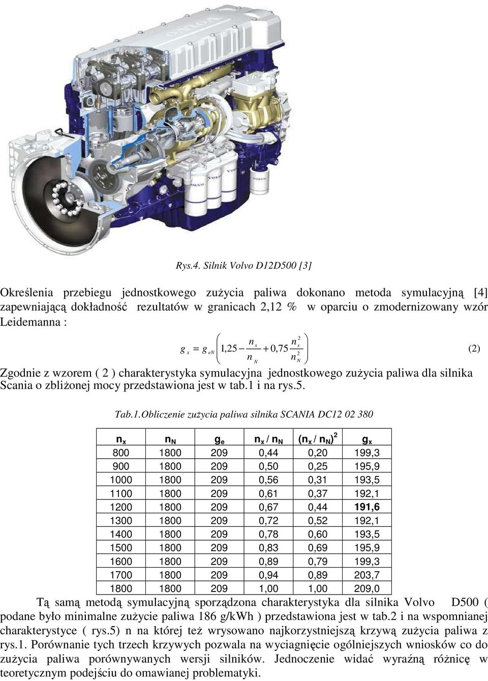 Leidemanna : 2 n n x x g = g 1,25 + 0,75 (2) x en 2 n n N N Zgodnie z wzorem ( 2 ) charakterystyka symulacyjna jednostkowego zuŝycia paliwa dla silnika Scania o zbliŝonej mocy przedstawiona jest w