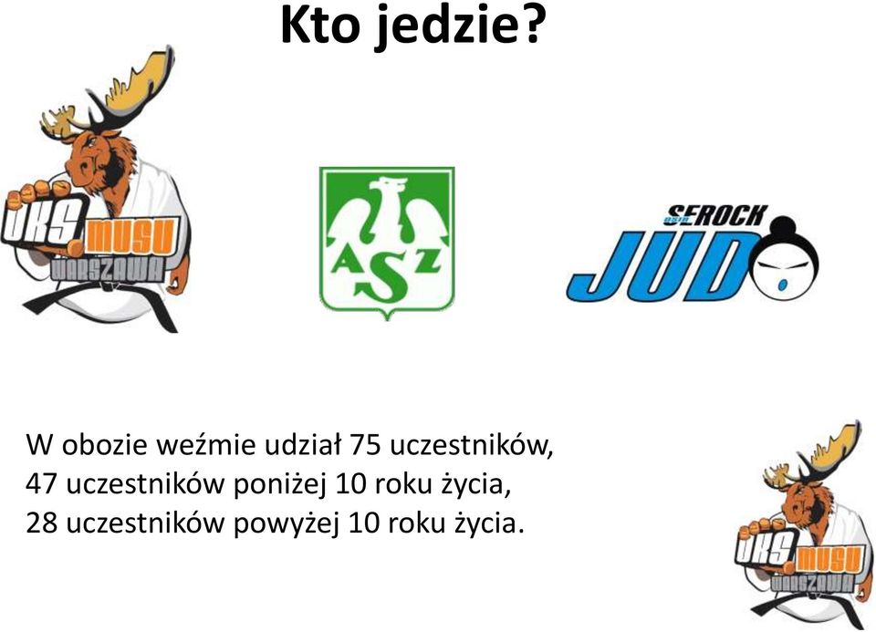 uczestników, 47 uczestników