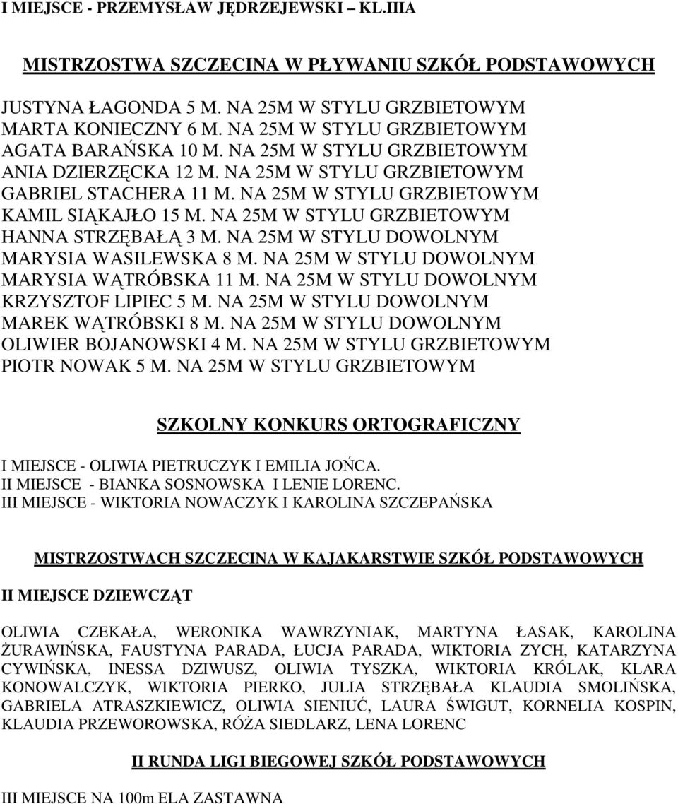 NA 25M W STYLU GRZBIETOWYM HANNA STRZĘBAŁĄ 3 M. NA 25M W STYLU DOWOLNYM MARYSIA WASILEWSKA 8 M. NA 25M W STYLU DOWOLNYM MARYSIA WĄTRÓBSKA 11 M. NA 25M W STYLU DOWOLNYM KRZYSZTOF LIPIEC 5 M.