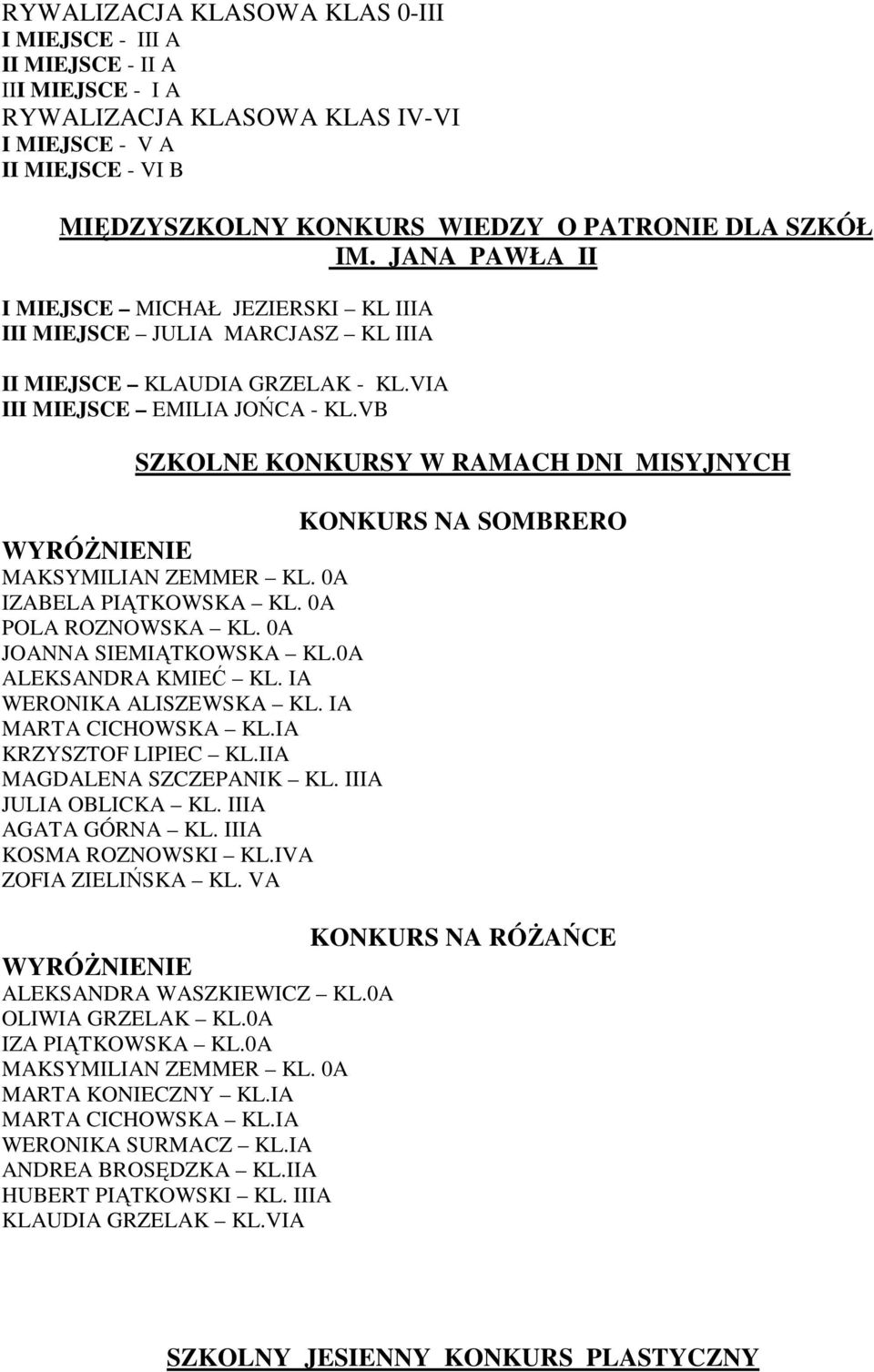 VB SZKOLNE KONKURSY W RAMACH DNI MISYJNYCH KONKURS NA SOMBRERO WYRÓŻNIENIE MAKSYMILIAN ZEMMER KL. 0A IZABELA PIĄTKOWSKA KL. 0A POLA ROZNOWSKA KL. 0A JOANNA SIEMIĄTKOWSKA KL.0A ALEKSANDRA KMIEĆ KL.