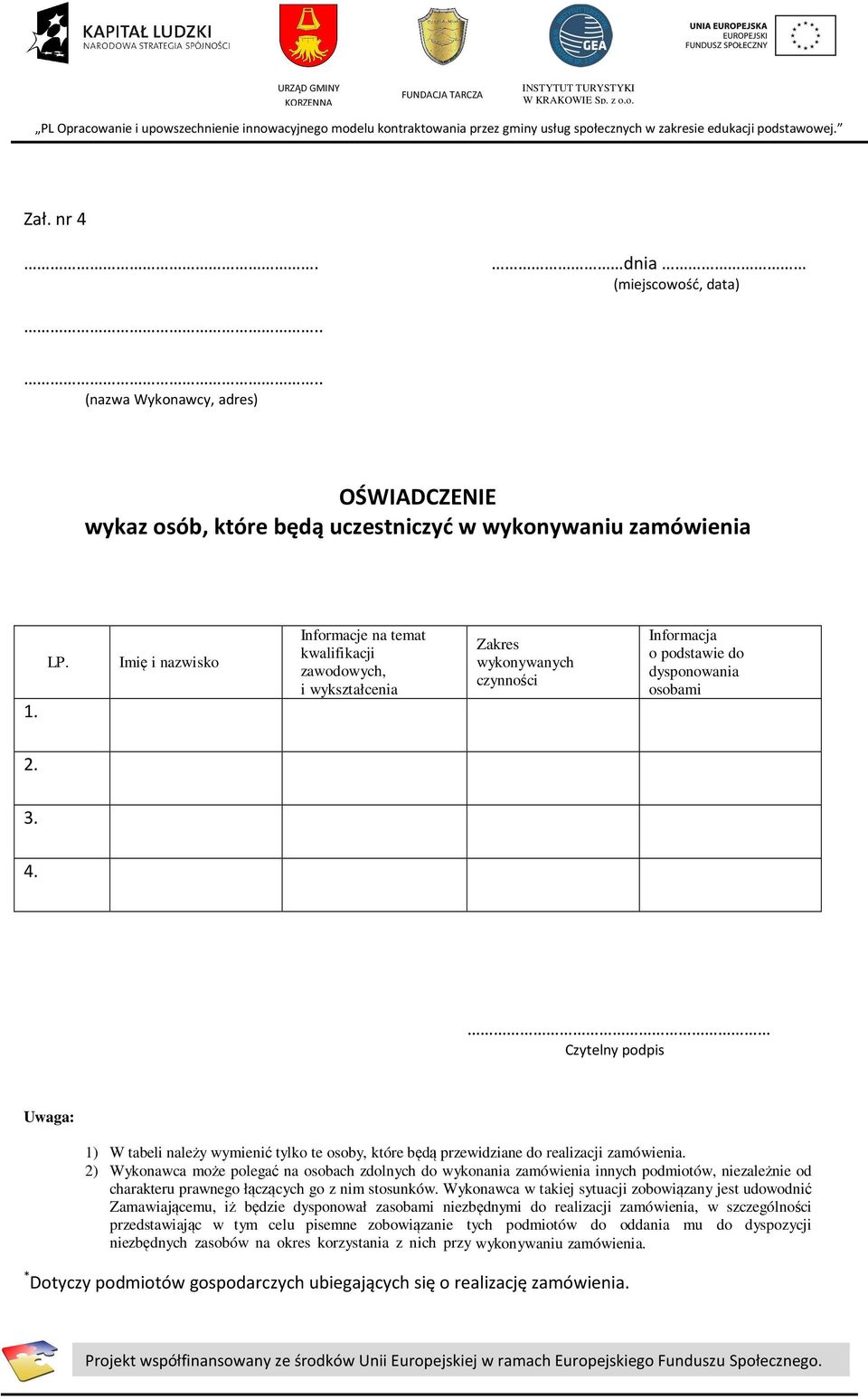 Czytelny podpis Uwaga: 1) W tabeli należy wymienić tylko te osoby, które będą przewidziane do realizacji zamówienia.