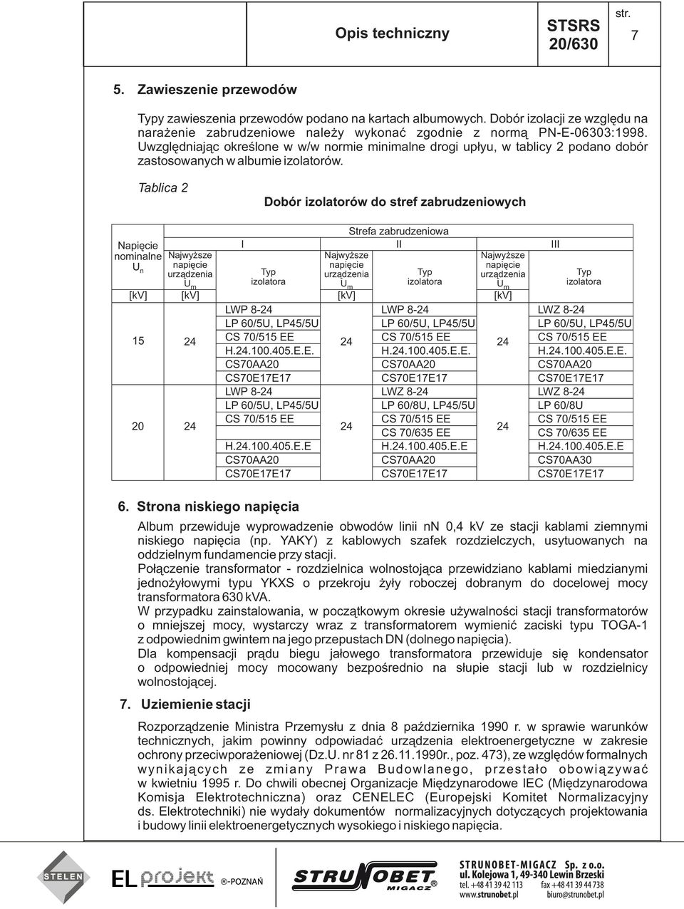 Tablica Dobór izolatorów do stref zabrudzeniowych Napięcie nominalne Najwyższe U napięcie n urządzenia U m [kv] [kv] I Typ izolatora LWP LP 0/U, LP/U CS 0/ EE H..00.0.E.E. CS0AA0 CS0EE LWP LP 0/U, LP/U CS 0/ EE H.