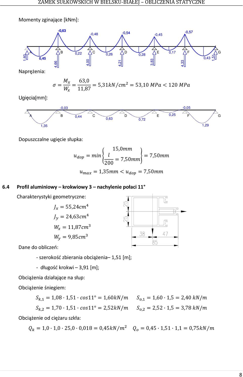 4 Profil aluminiowy krokwiowy 3 nachylenie połaci 11 Charakterystyki geometryczne: Dane do obliczeń: 55,24 24,63 11,87 9,85 - szerokość zbierania obciążenia 1,51 [m]; -