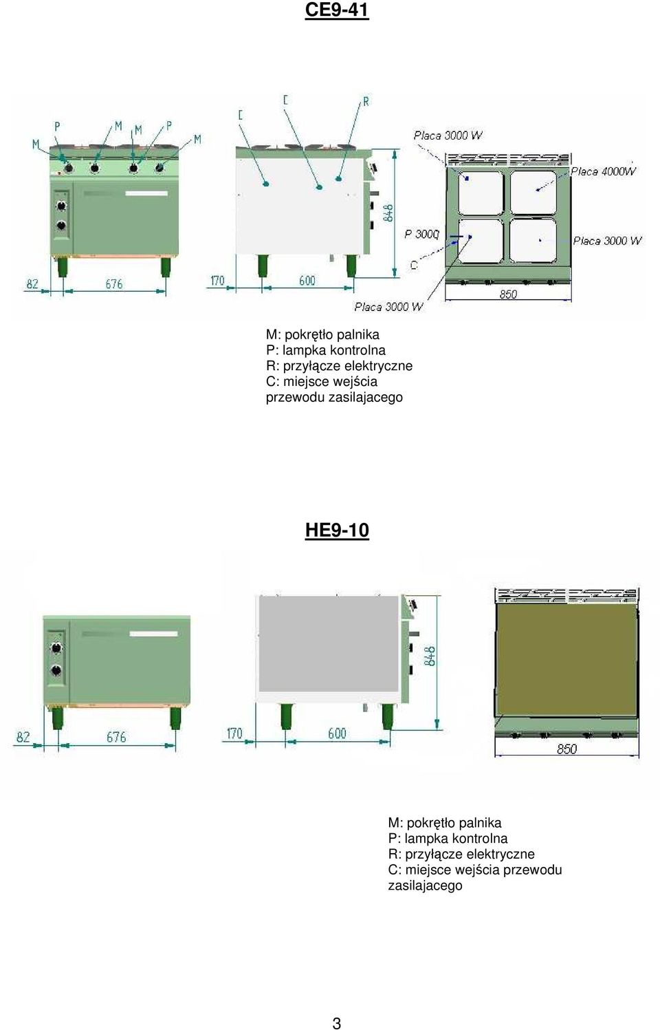 zasilajacego HE9-10 M: pokrętło palnika P: lampka