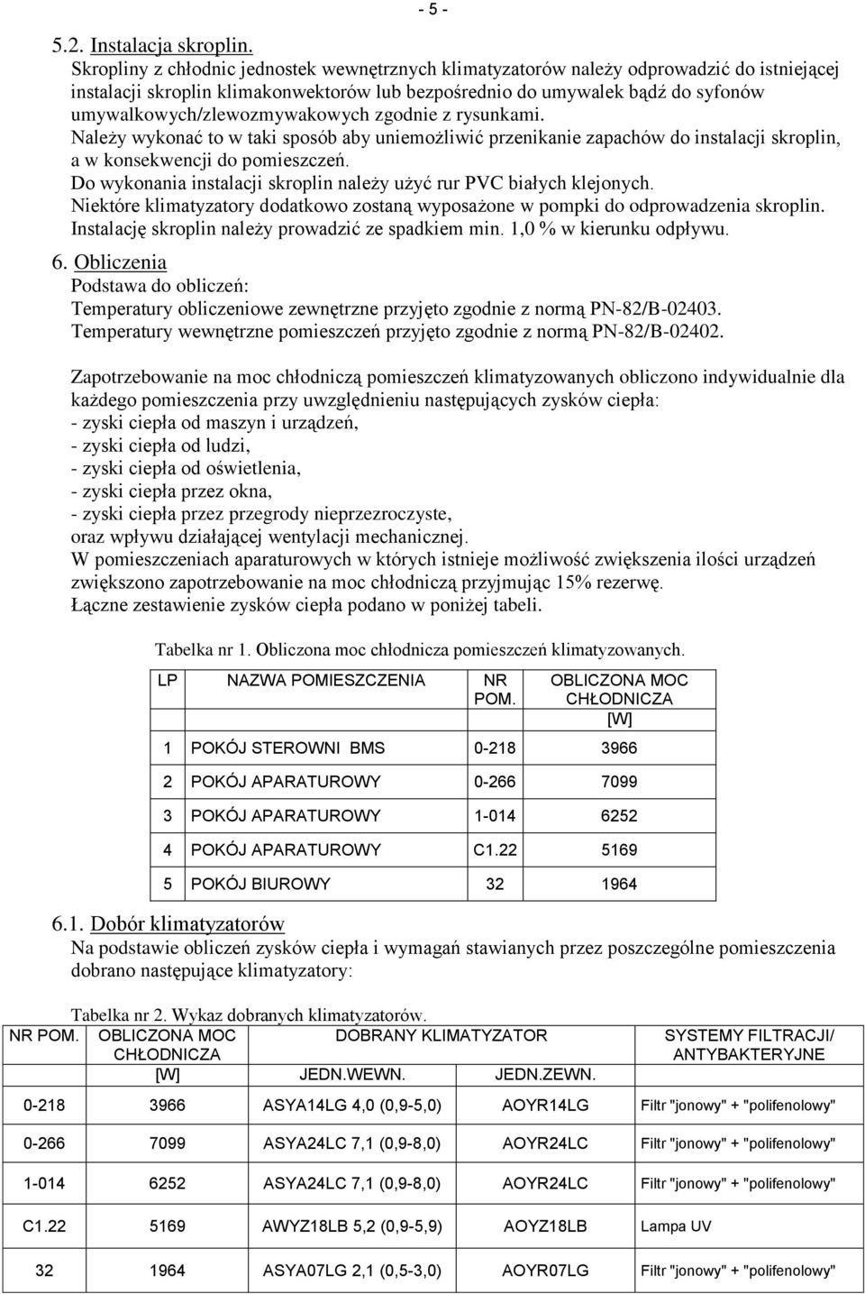 umywalkowych/zlewozmywakowych zgodnie z rysunkami. Należy wykonać to w taki sposób aby uniemożliwić przenikanie zapachów do instalacji skroplin, a w konsekwencji do pomieszczeń.