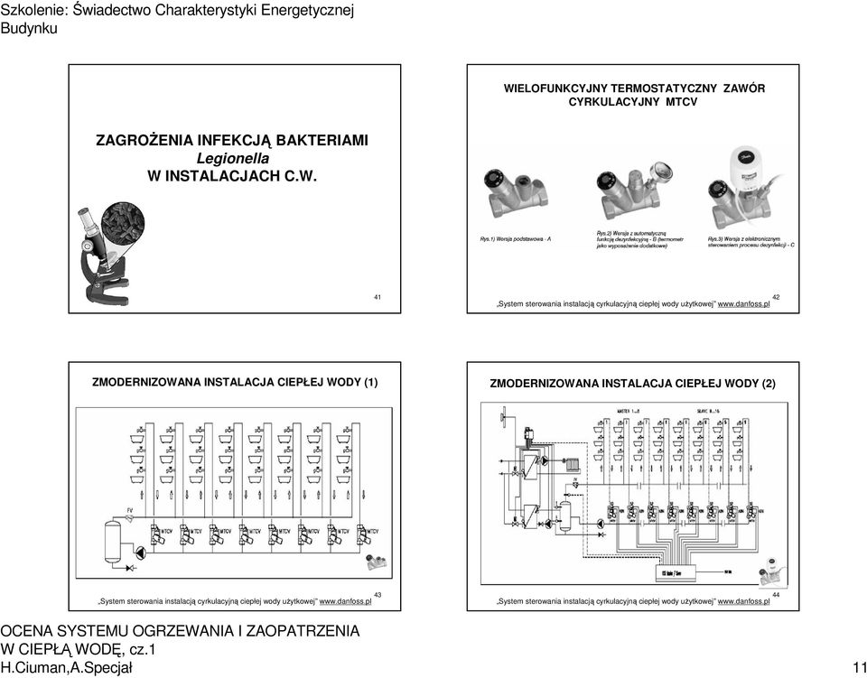 pl ZMODERNIZOWANA INSTALACJA CIEPŁEJ WODY (1) ZMODERNIZOWANA INSTALACJA CIEPŁEJ WODY (2) 43 System sterowania