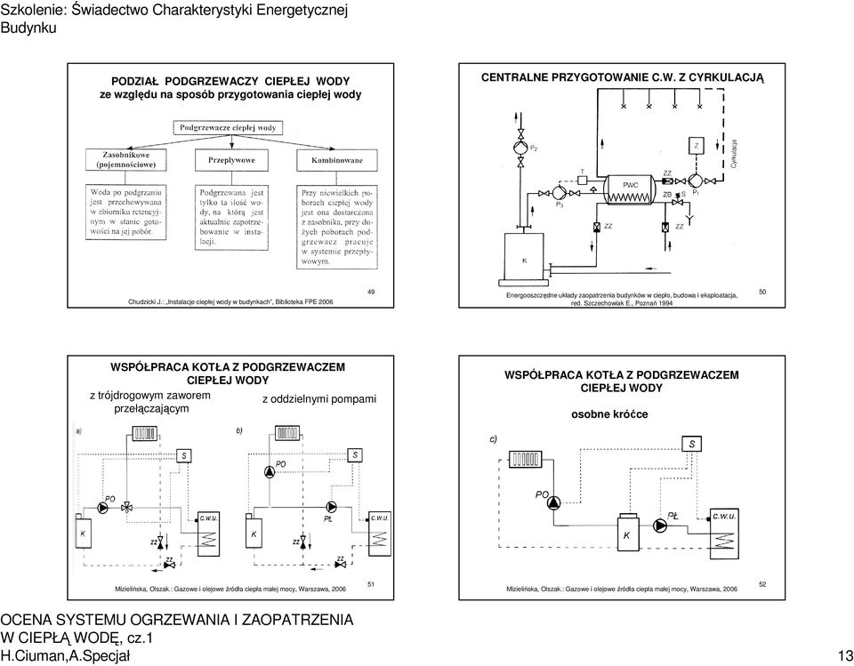 , Poznań 1994 50 WSPÓŁPRACA PRACA KOTŁA A Z PODGRZEWACZEM CIEPŁEJ EJ WODY z trójdrogowym zaworem z oddzielnymi pompami przełączającym WSPÓŁPRACA PRACA KOTŁA A Z