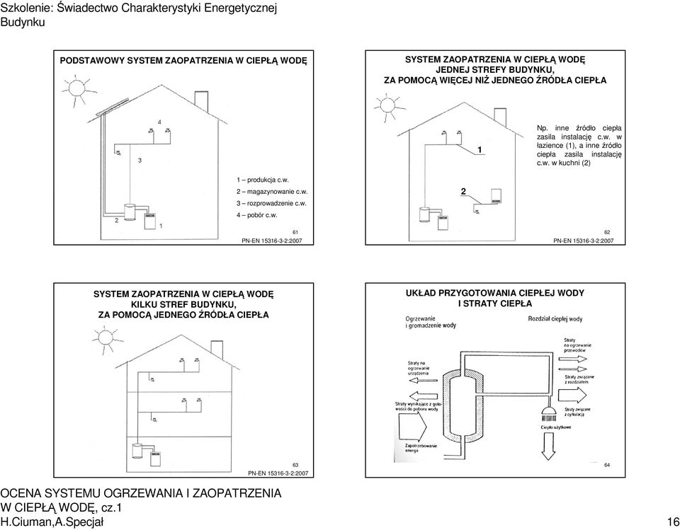 w. 3 rozprowadzenie c.w. 4 pobór c.w. 2 61 PN-EN 15316-3-2:2007 62 PN-EN 15316-3-2:2007 SYSTEM ZAOPATRZENIA W CIEPŁĄ WODĘ KILKU STREF BUDYNKU,