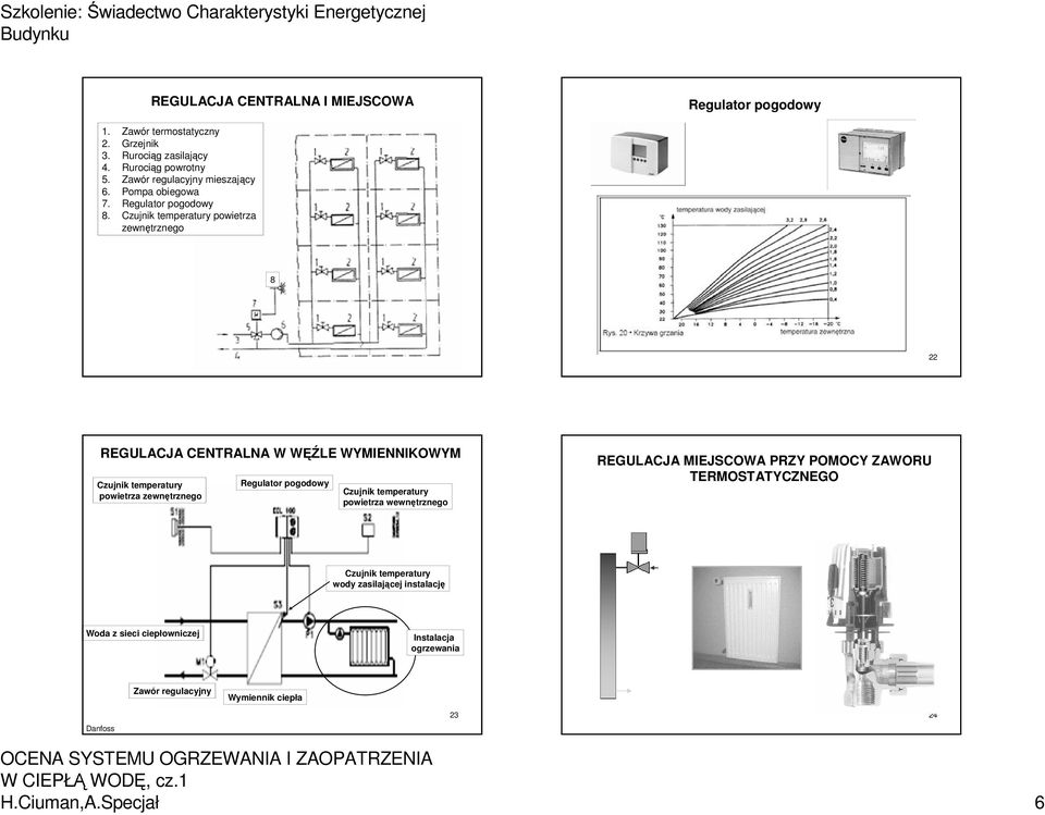 Czujnik temperatury powietrza zewnętrznego 8 21 22 REGULACJA CENTRALNA W WĘŹLE WYMIENNIKOWYM Czujnik temperatury powietrza zewnętrznego Regulator pogodowy