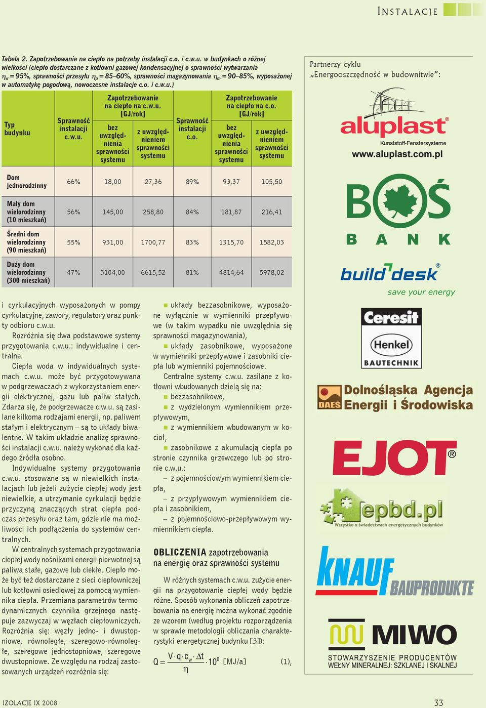 i w budynkach o różnej wielkości (ciepło dostarczane z kotłowni gazowej kondensacyjnej o wytwarzania η w = 95%, przesyłu η p = 85 60%, magazynowania η m = 90 85%, wyposażonej w automatykę pogodową,