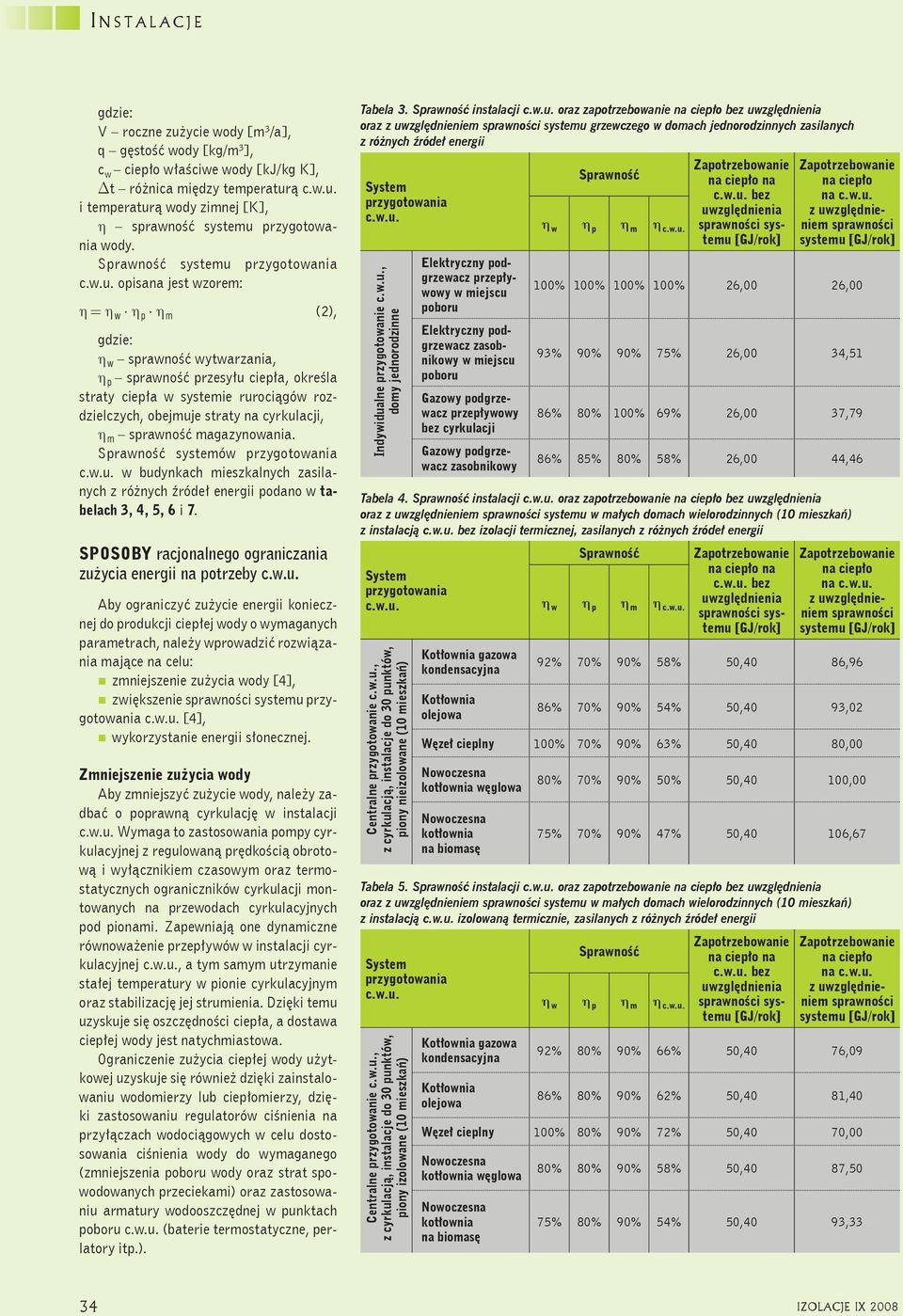 m sprawność magazynowania. systemów w budynkach mieszkalnych zasilanych z różnych źródeł energii podano w tabelach 3, 4, 5, 6 i 7.