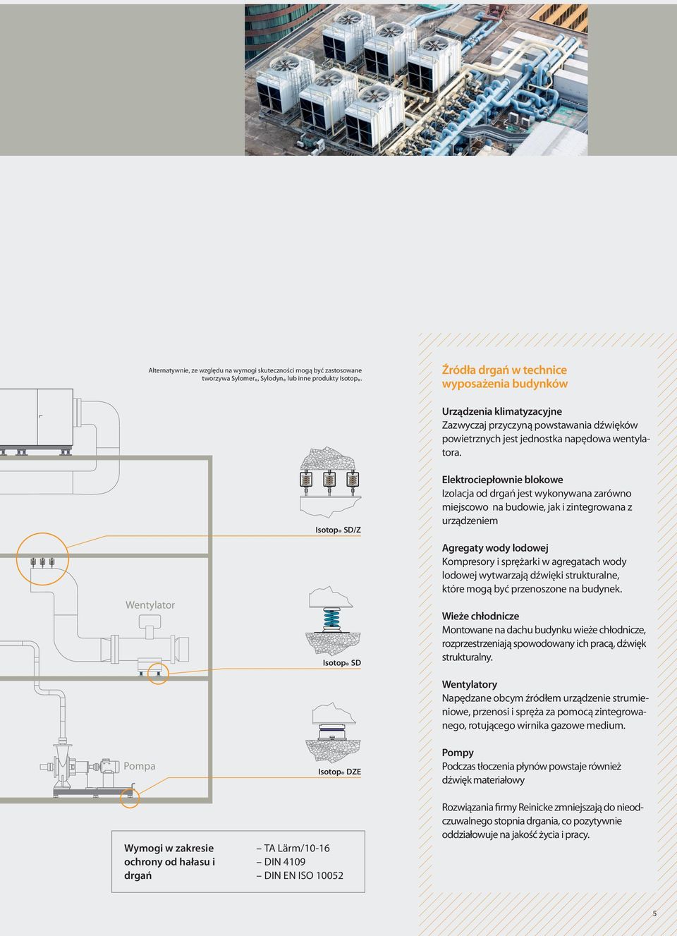 Wentylator Isotop SD/Z Isotop SD Elektrociepłownie blokowe Izolacja od drgań jest wykonywana zarówno miejscowo na budowie, jak i zintegrowana z urządzeniem Agregaty wody lodowej Kompresory i