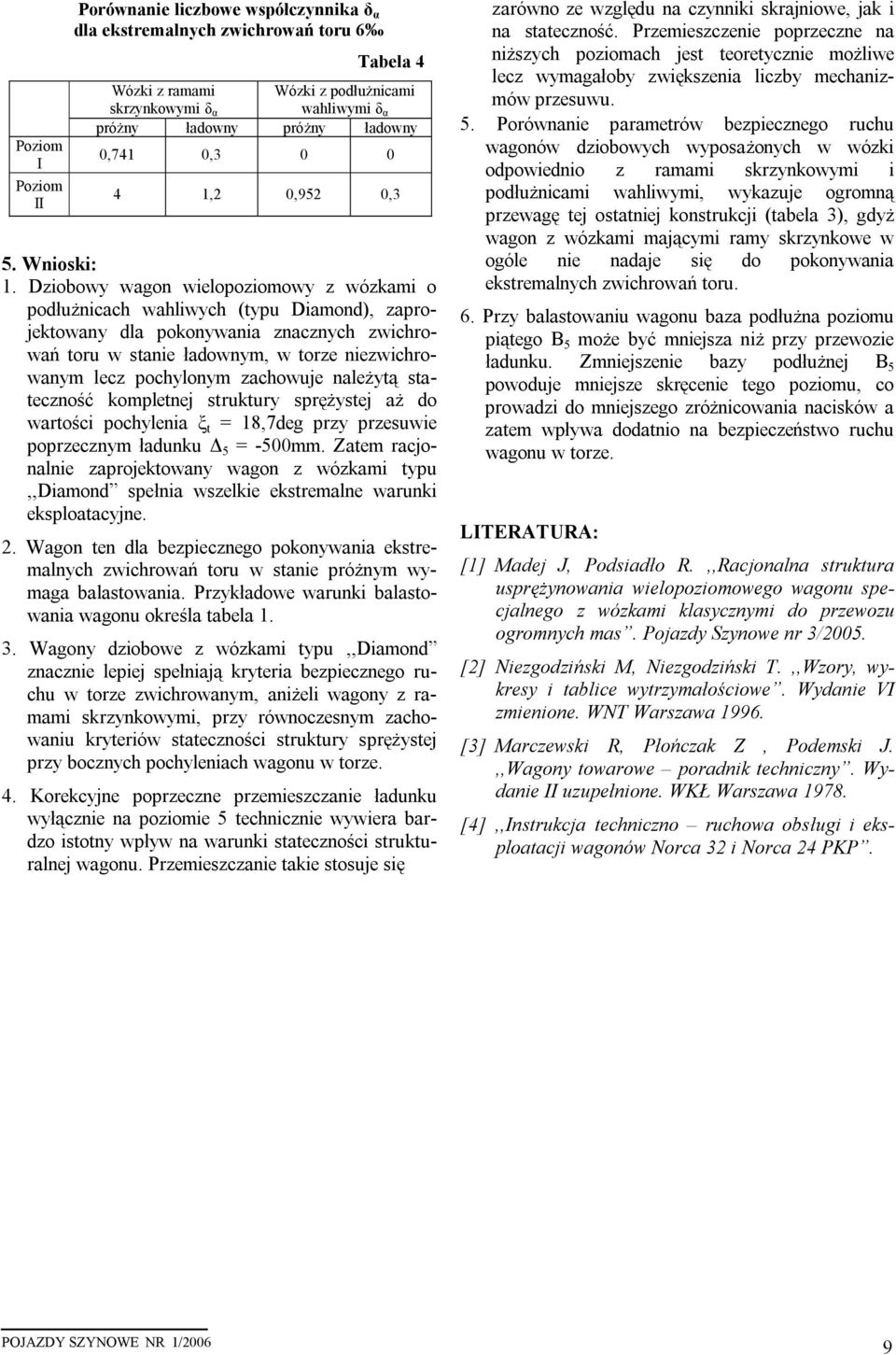 Dzibwy wagn wielpzimwy z wózkami pdłużnicach wahliwych (typu Diamnd), zaprjektwany dla pknywania znacznych zwichrwań tru w stanie ładwnym, w trze niezwichrwanym lecz pchylnym zachwuje należytą